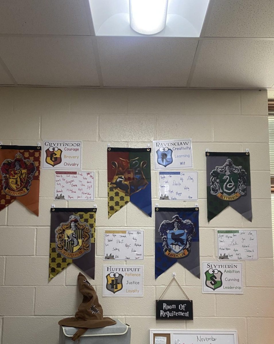 Hogwarts Houses In Jr. High